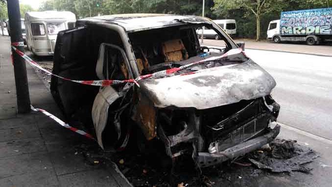 Brandanschlag auf PKW